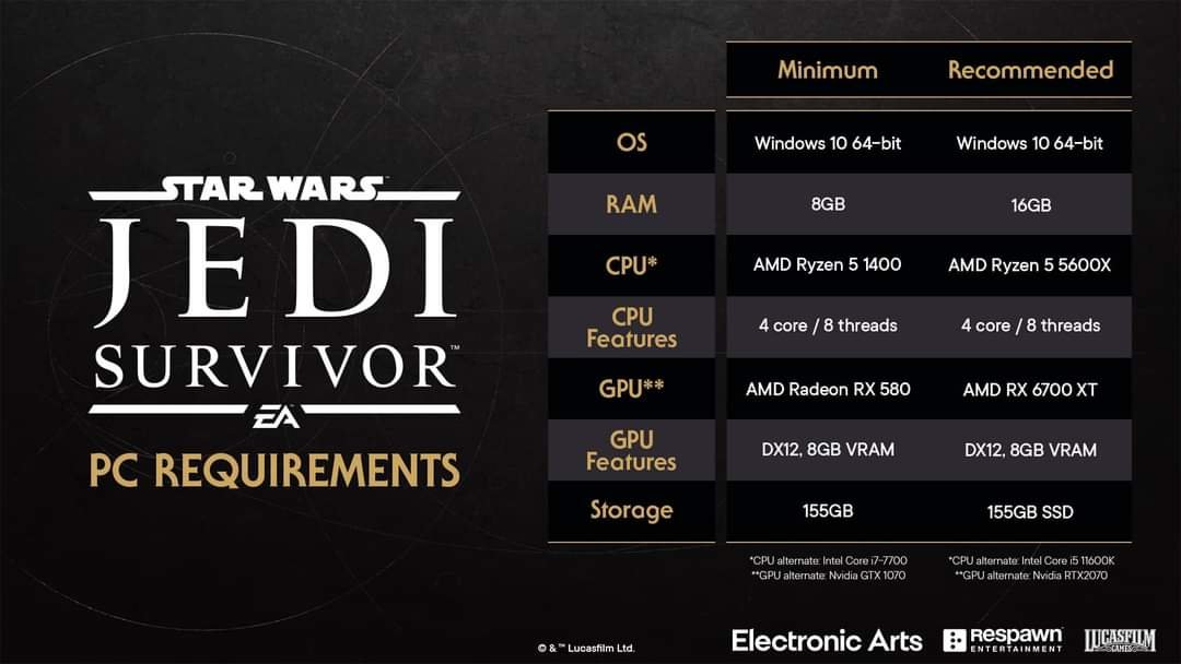 Star Wars Jedi Survivor System Requirements Everything You Need To