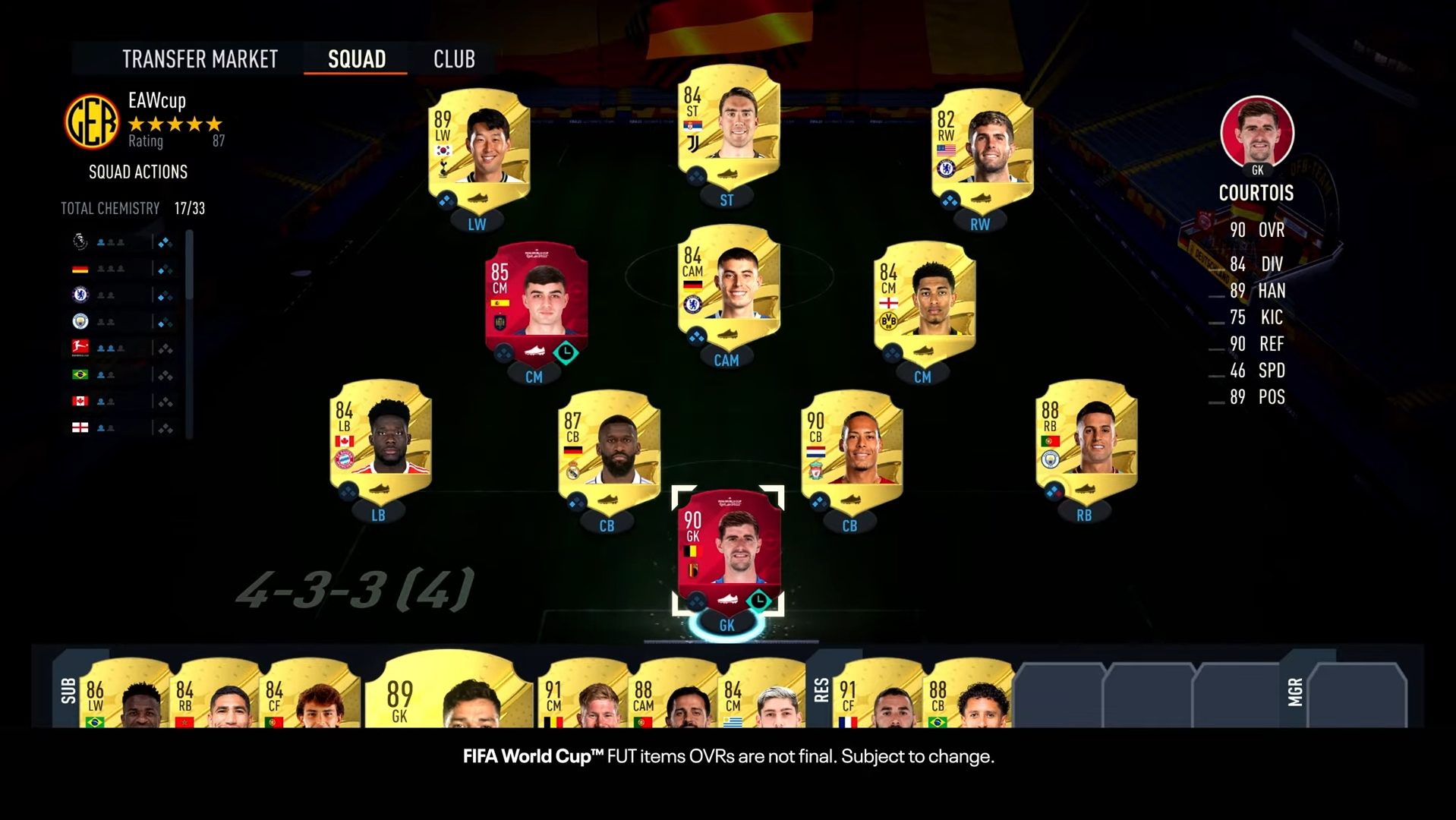 World Cup Ultimate Team 