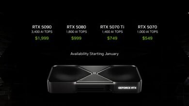 RTX 50 Blackwell prices