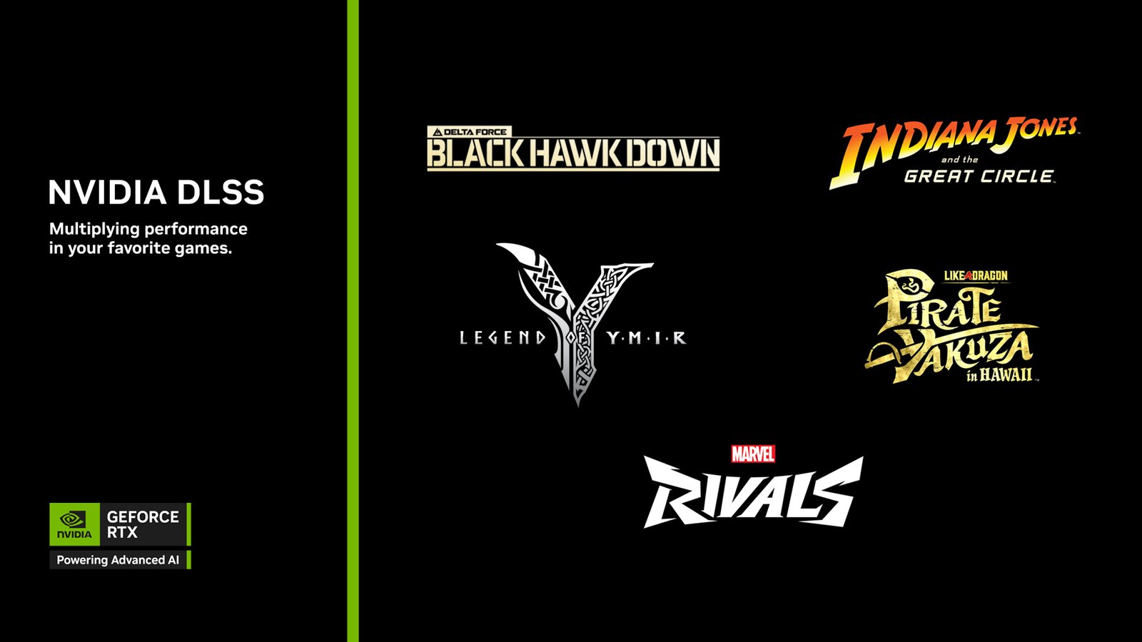 Nvidia GeForce Game Ready Driver