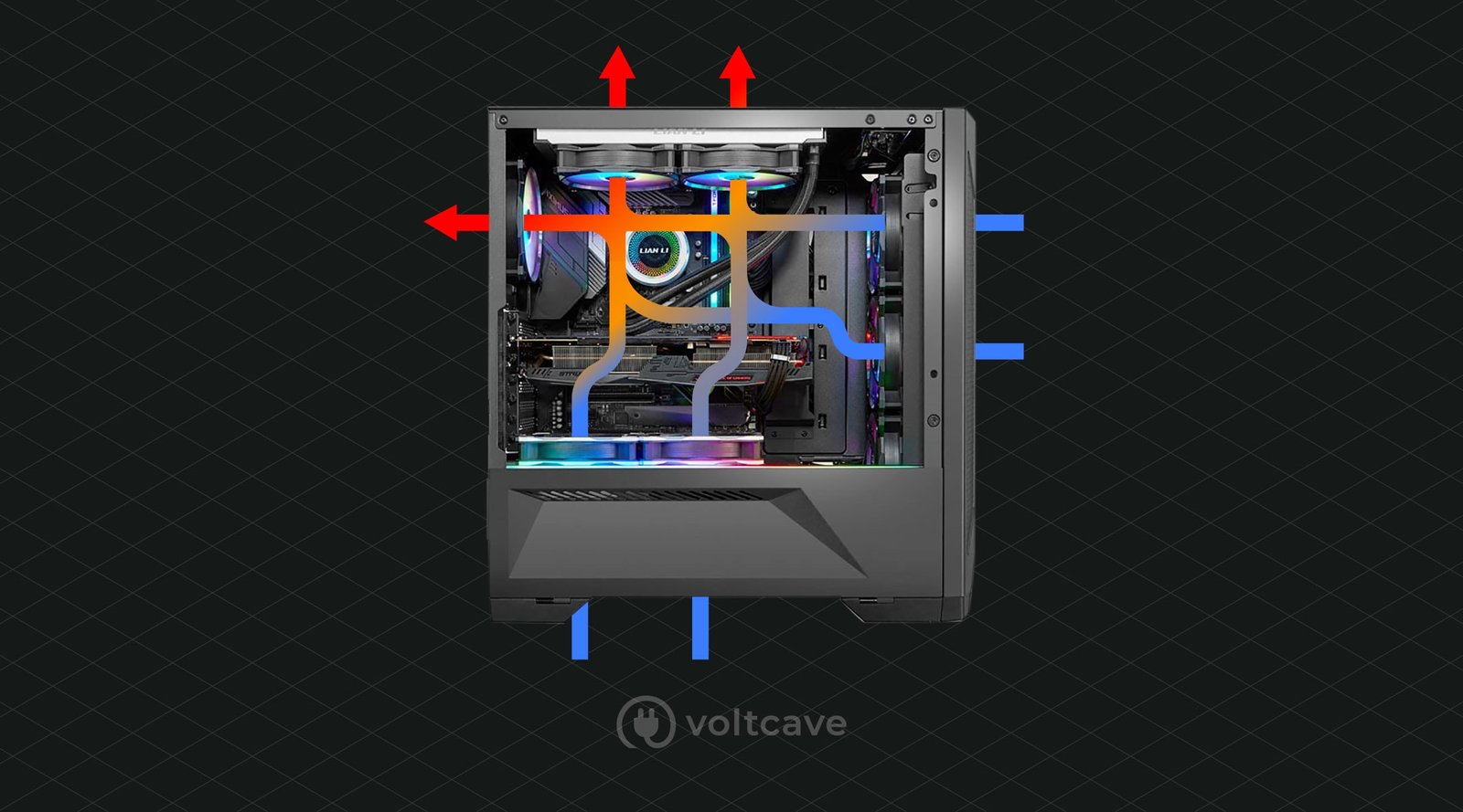 تبريد PC