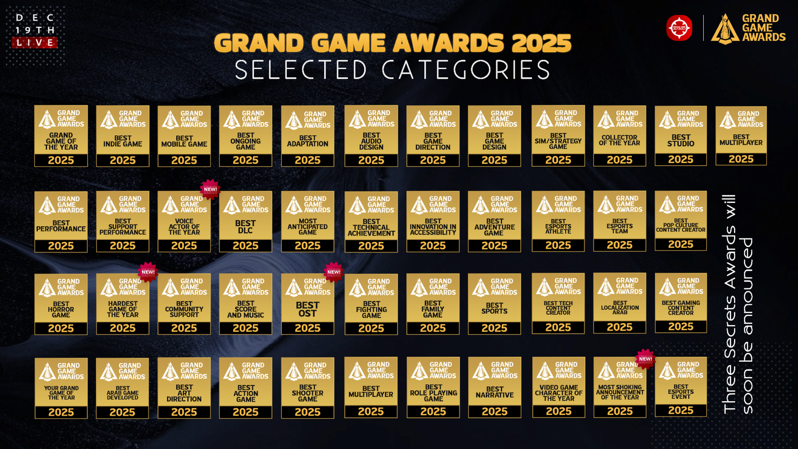 Grand Game Awards 2025