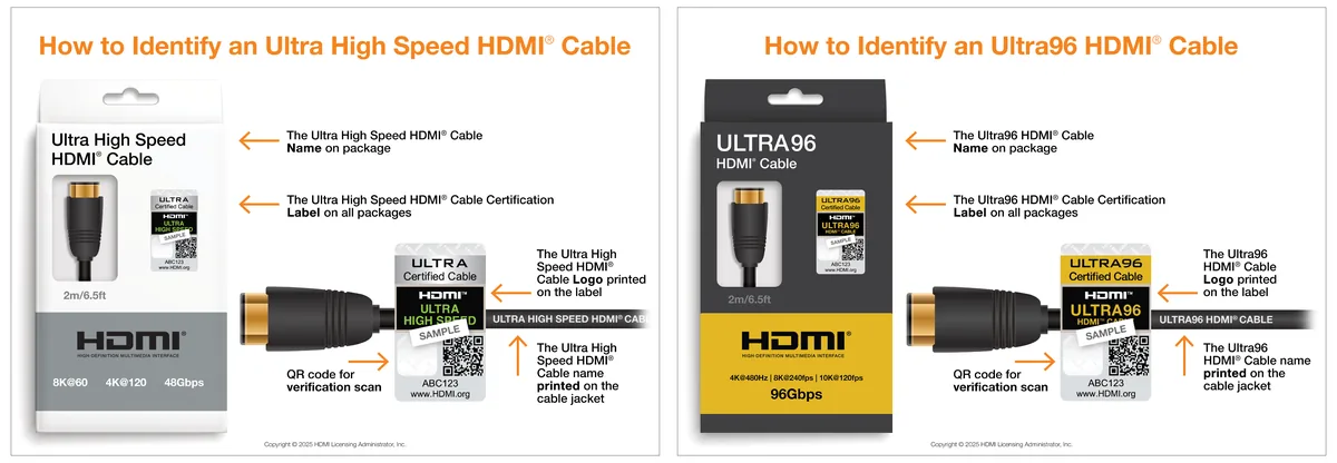 دليل رسمي من HDMI LA للتعرف على كابلَي Ultra High Speed HDMI وUltra96 HDMI من العلبة والملصق