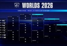 الجدول الرسمي لقرعة المرحلة السويسرية في Worlds 2026
