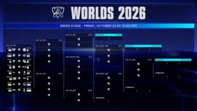 الجدول الرسمي لقرعة المرحلة السويسرية في Worlds 2026